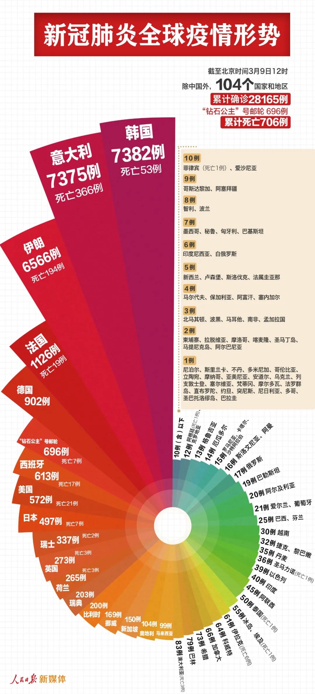 澳门精准单双中特网站全年资料公开|文明解释解析落实