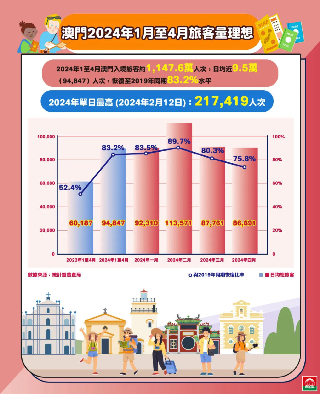 2025-2024年新澳门正版精准免费大全|香港经典解读落实