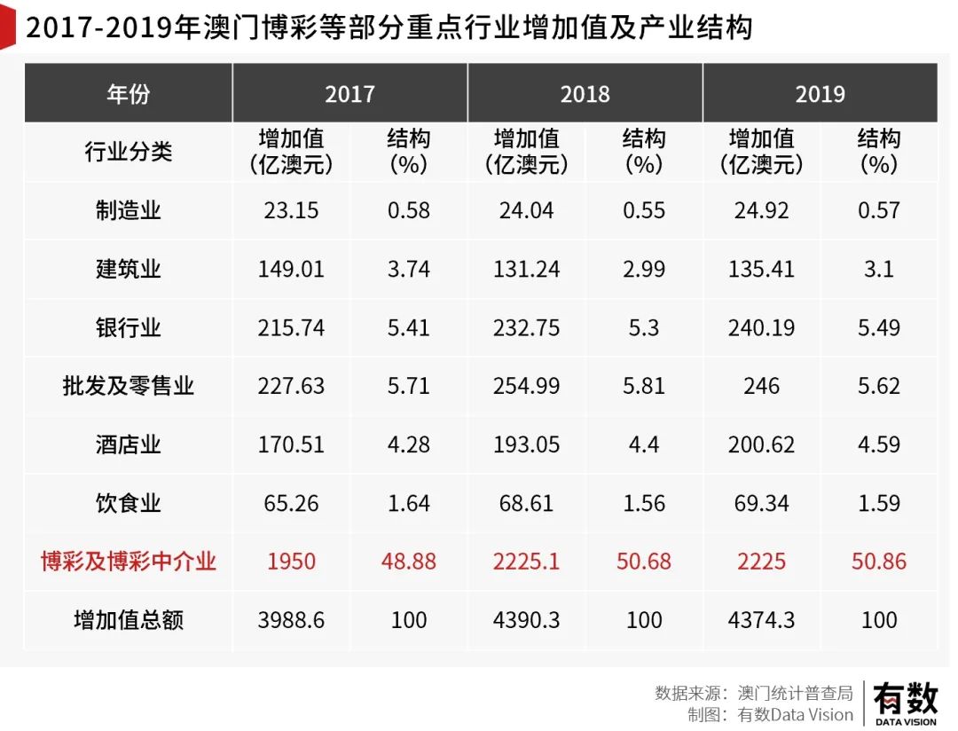 澳门王中王100%的资料2025年|全面释义解释落实