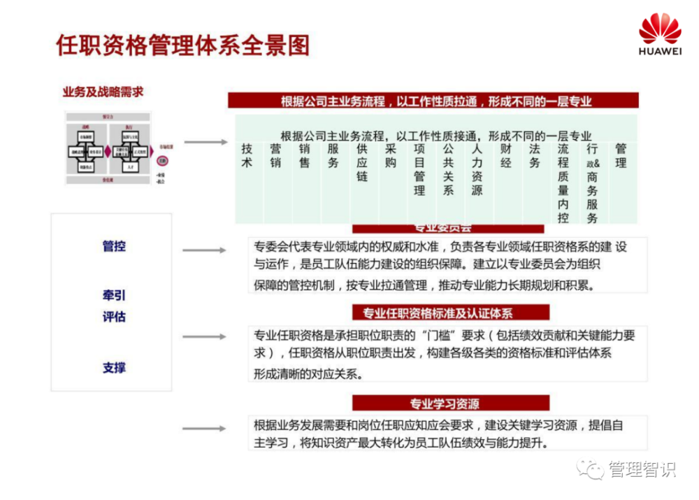 2023管家婆精准资料推荐|精选解析解释落实