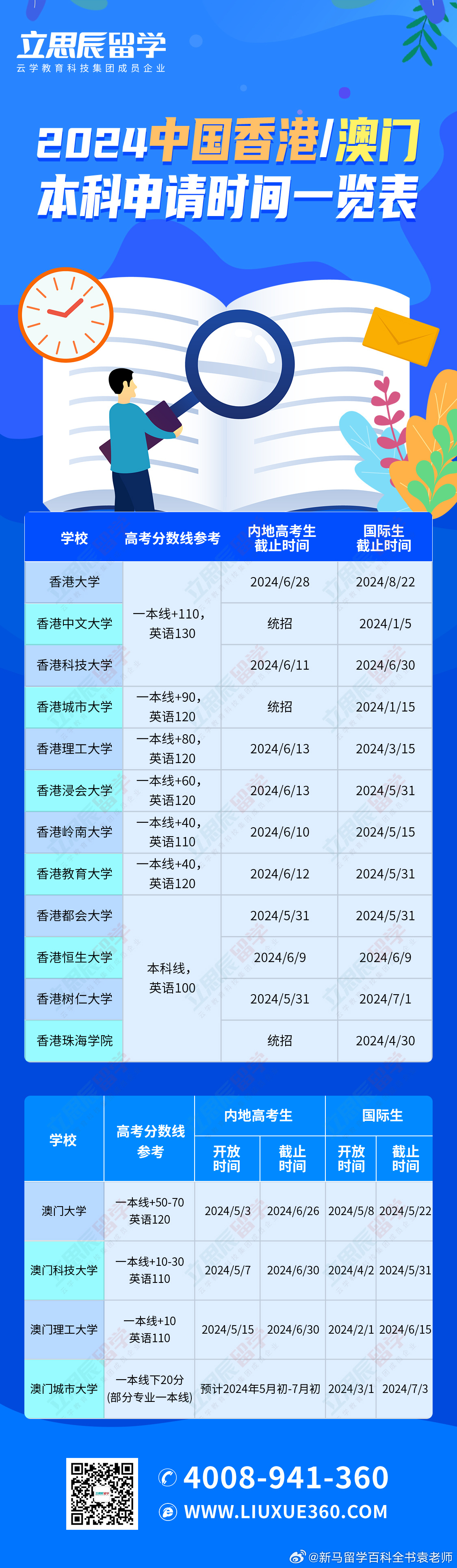 2024-2025澳门和香港一肖一码一一特一中|综合研究解释落实