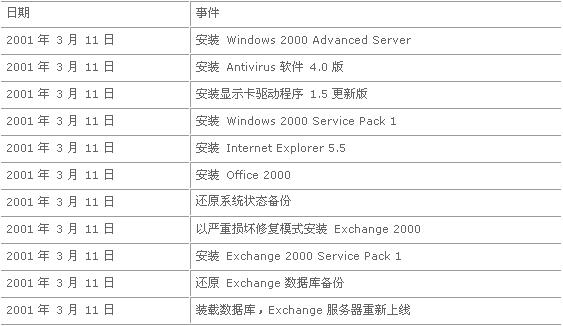 二四六全年精准一肖一码资料资料大全网最新600|全面贯彻解释落实