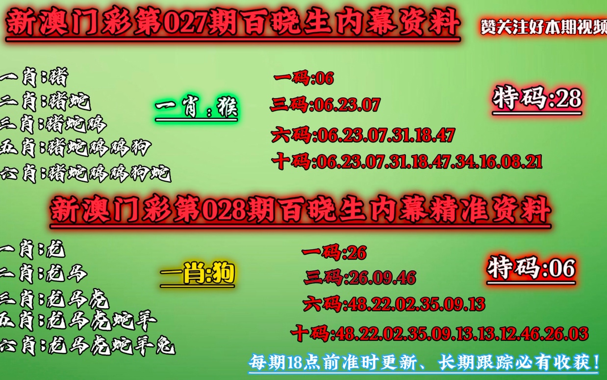 2025年新澳门全年精准一肖一码资料开彩大全|精选解析解释落实