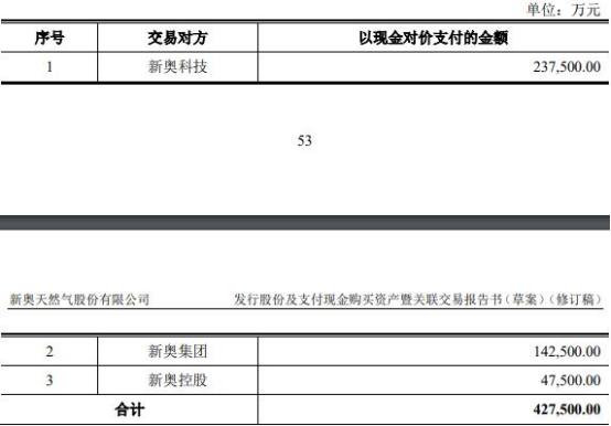 揭秘2025新奥正版资料|词语释义解释落实