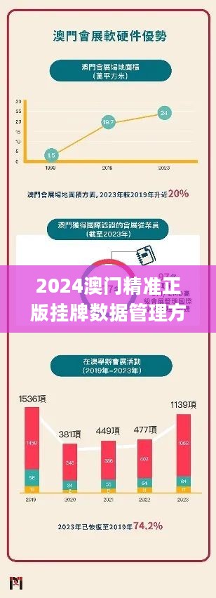 2025期澳门正版挂牌|精选解析解释落实