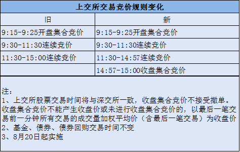 2025澳门今晚开特马大全|全面释义解释落实